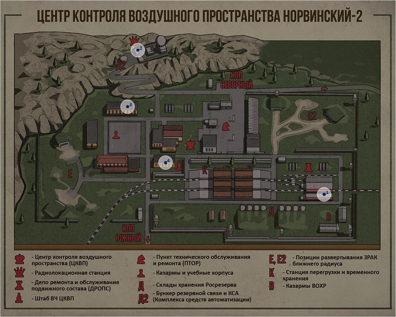 Tarkov Customs Map Scav Exits